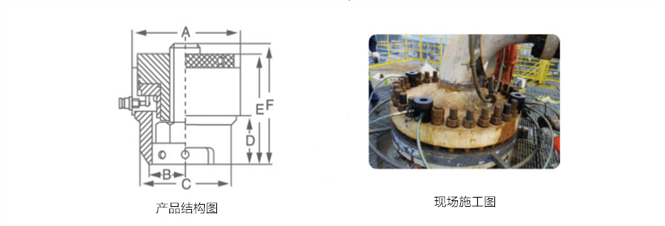 螺栓拉伸器产品结构图与现场施工图
