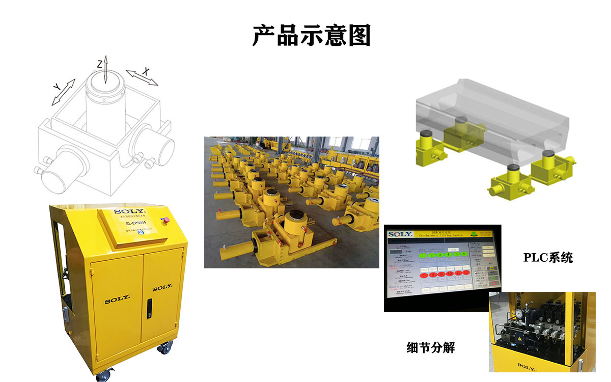 步履式千斤顶-产品细节描述