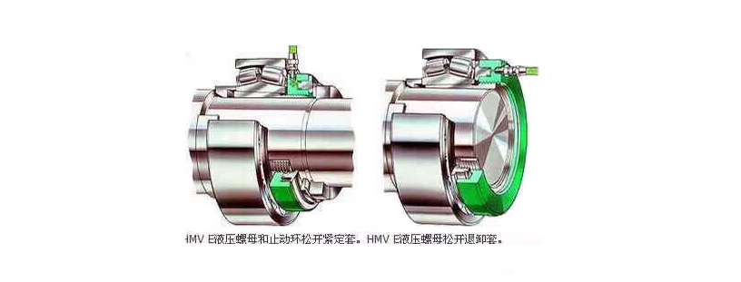 装配轴承用液压螺母拆卸图